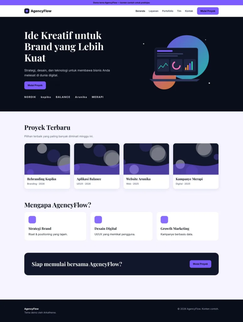 Preview desktop AgencyFlow